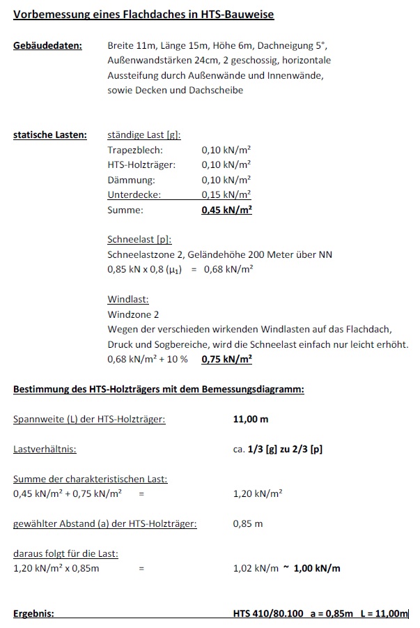 Vorbemessung eines Flachdaches